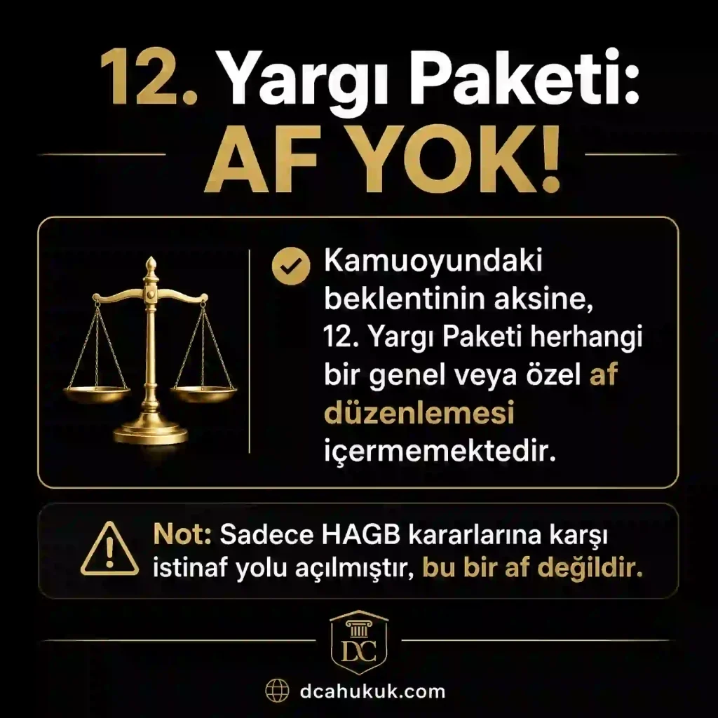 12. Yargı Paketi'nde af yok — genel af, özel af veya toplu infaz indirimi düzenlemesi bulunmuyor