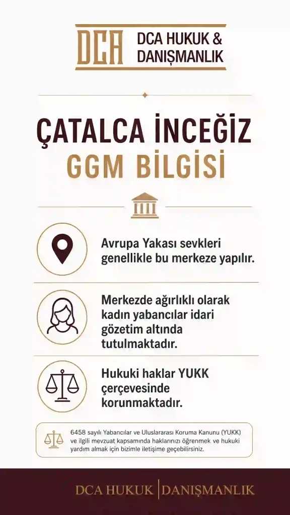 Çatalca İnceğiz Geri Gönderme Merkezi kadın yabancı sevkleri ve Avrupa Yakası GGM bilgilendirme infografiği.